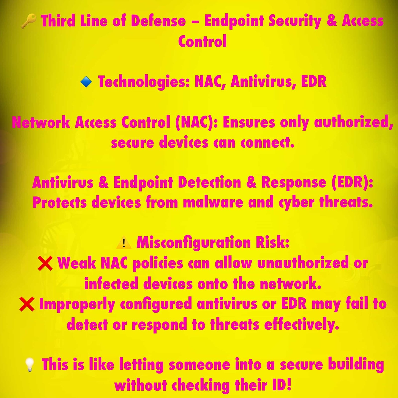 🔑 Third Line of Defense – Endpoint Security & Access Control