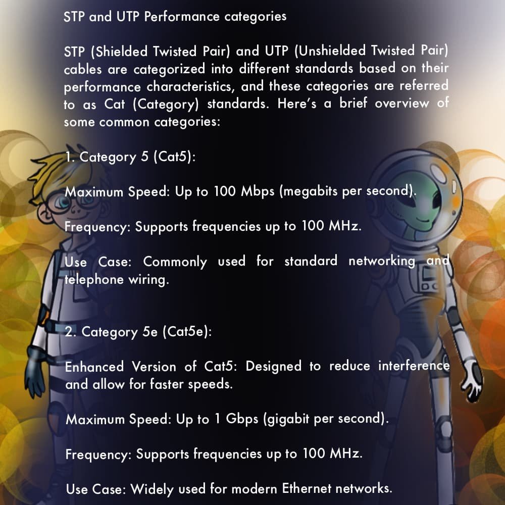 STP UTP Categories 1