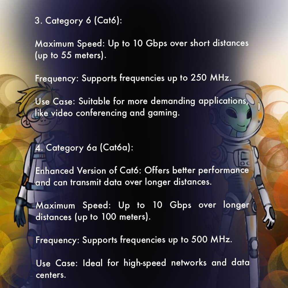 STP UTP Categories 2