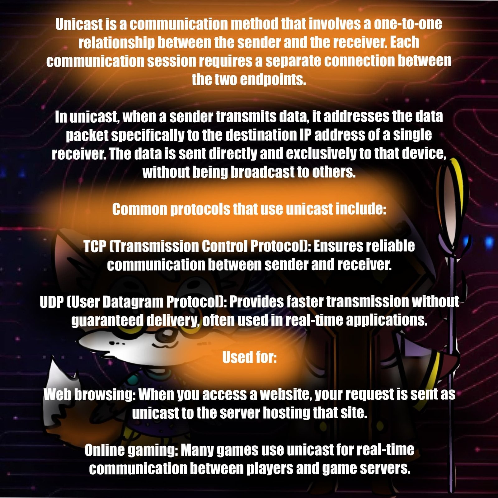 Explanation of Unicast communication