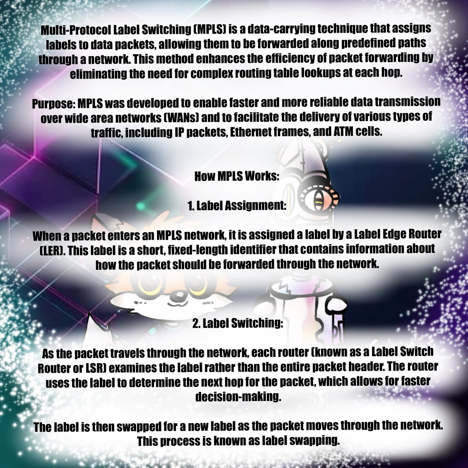 MPLS Label Assignment & Switching