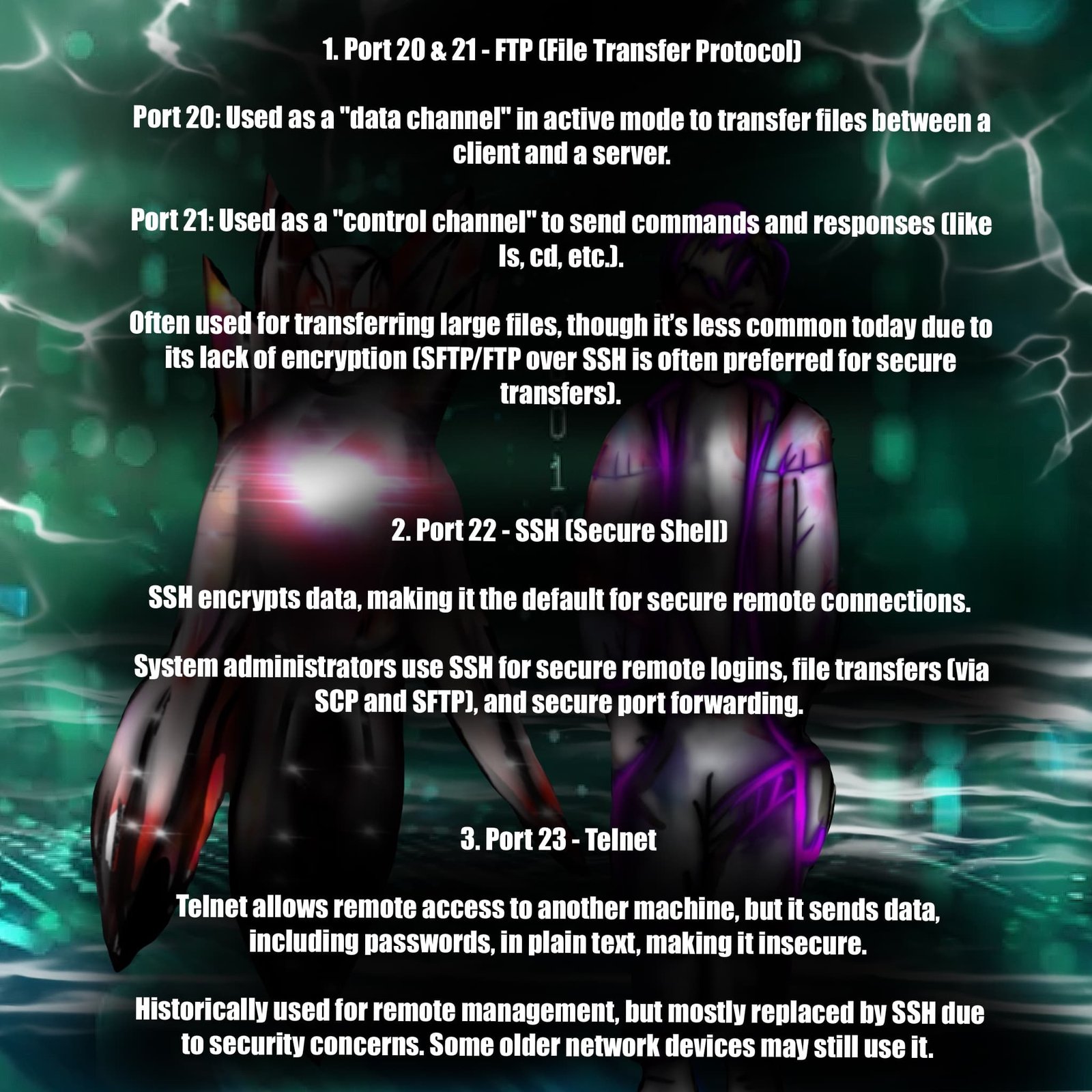 Details on ports 20 & 21 (FTP), 22 (SSH), 23 (Telnet) over a futuristic background