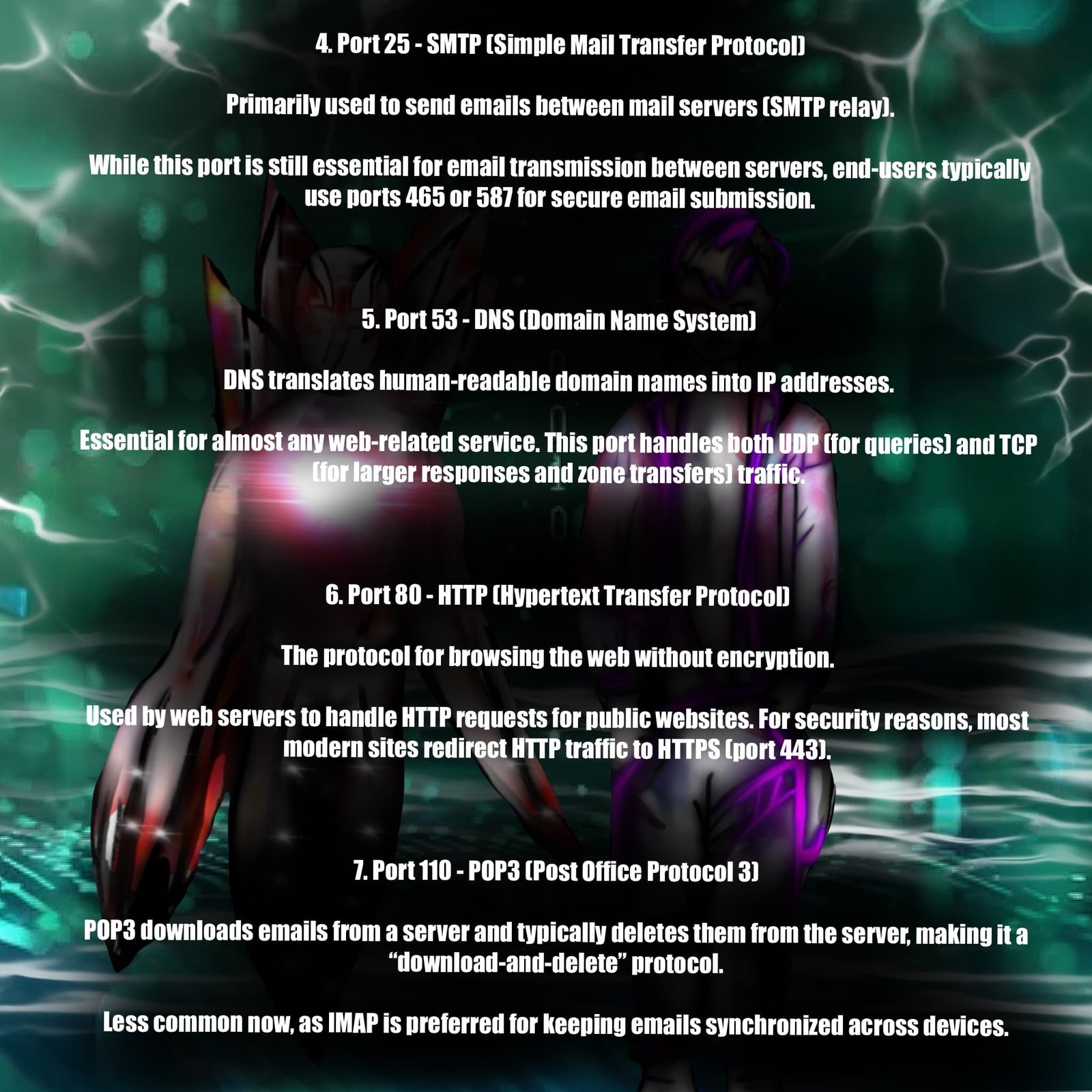 Information on ports 25 (SMTP), 53 (DNS), 80 (HTTP), 110 (POP3) with characters in green matrix-like background