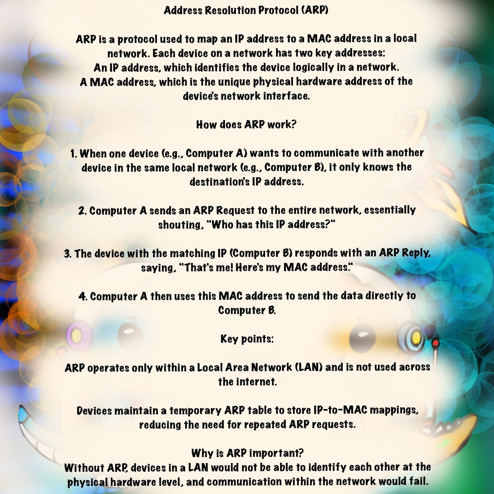 Layered Data Transmission