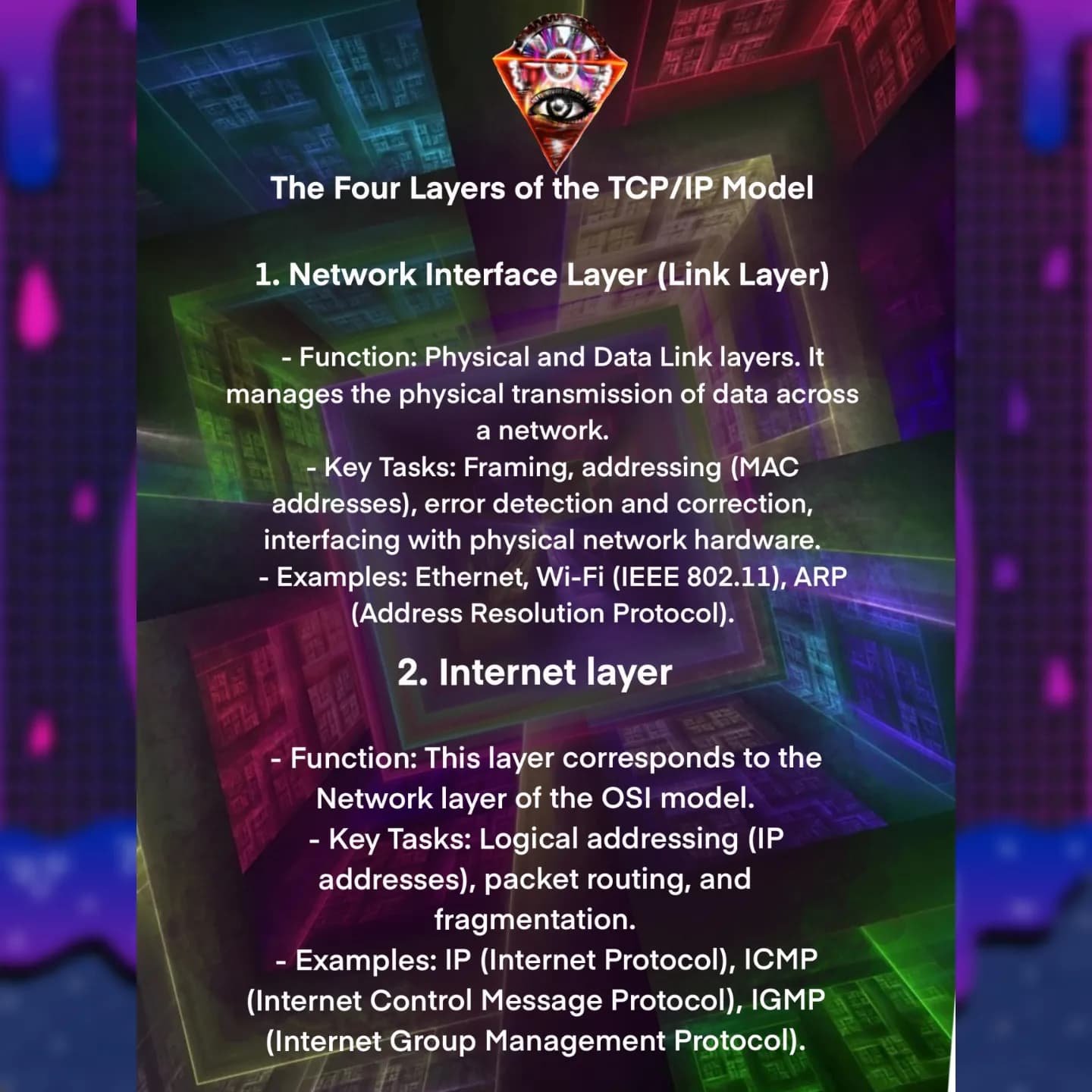 Diagram showing Network Interface (Link) and Internet layer functions and examples