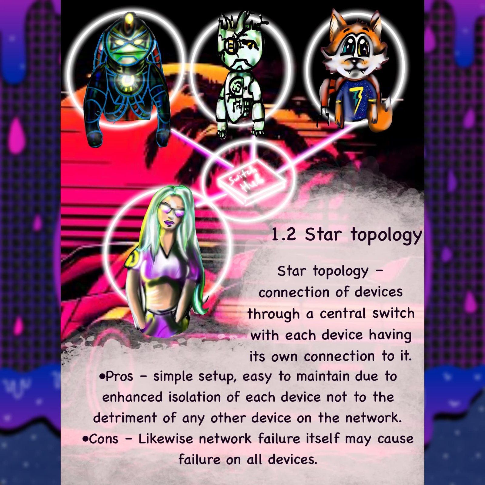 Star Topology