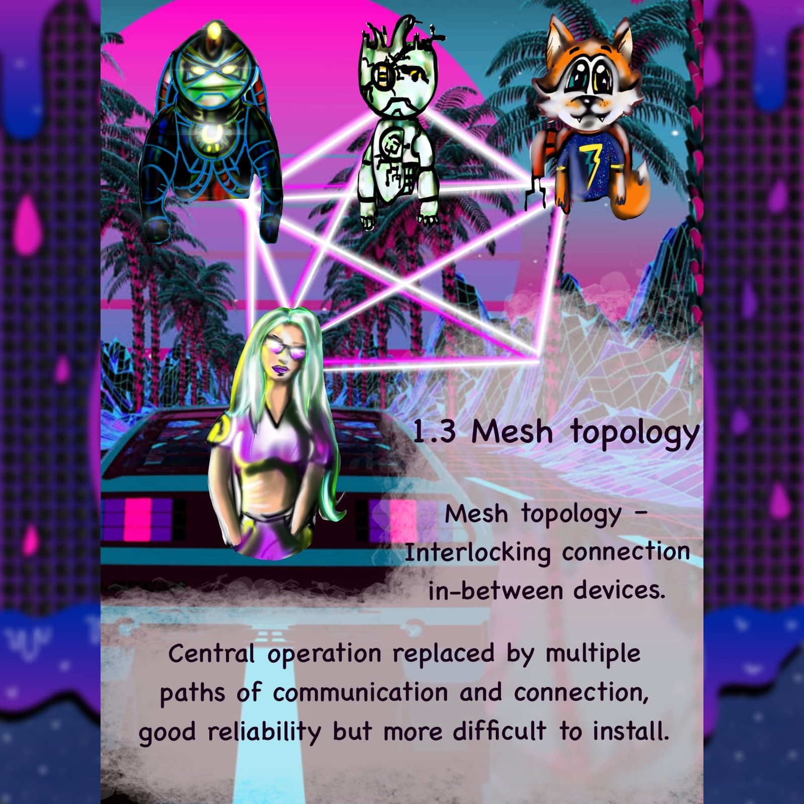Mesh Topology