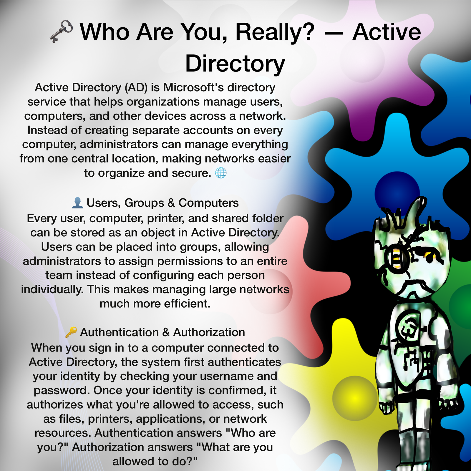 🗝️ Who Are You, Really? – Active Directory