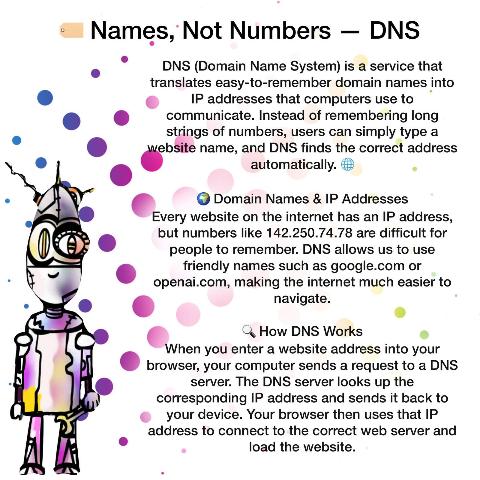 🏷️ Names, Not Numbers – DNS