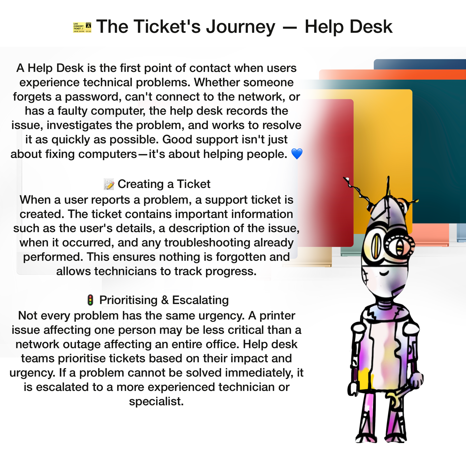 🎫 The Ticket's Journey – Help Desk