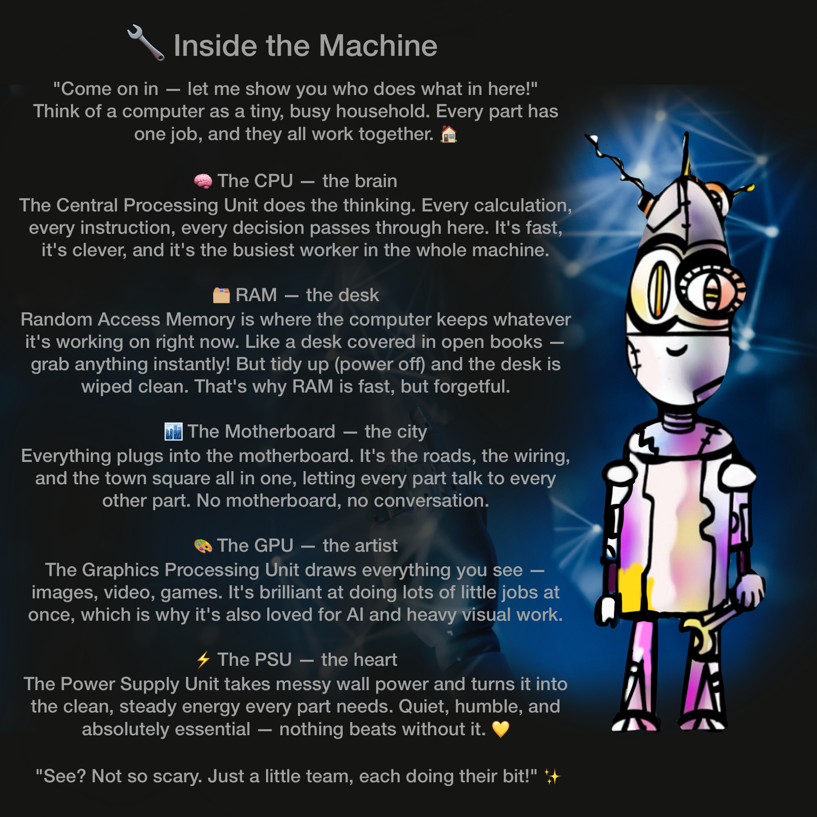 🔧 Inside the Machine – PC Components (CPU, RAM, Motherboard, GPU, PSU)