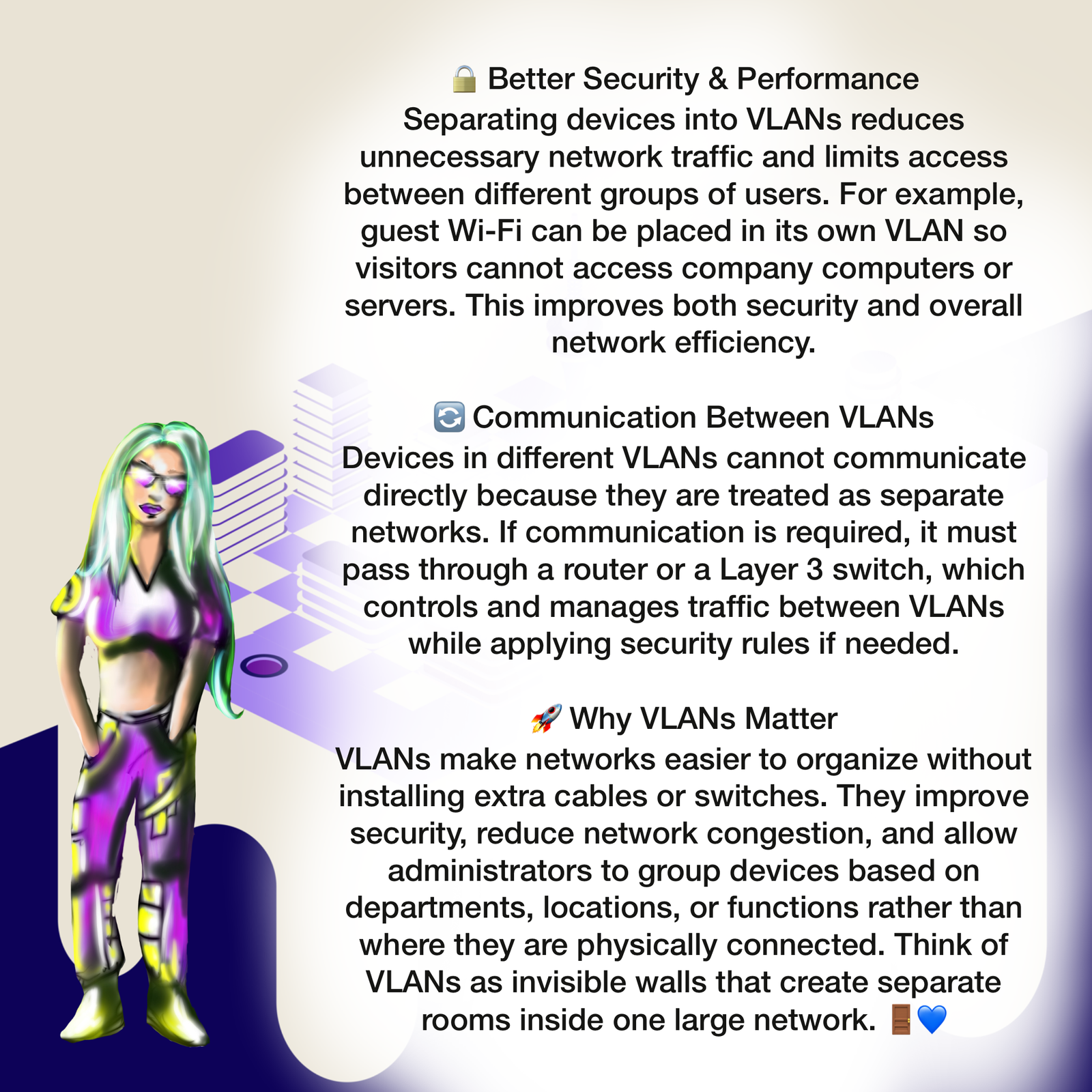 🚪 Rooms Within Rooms – VLANs