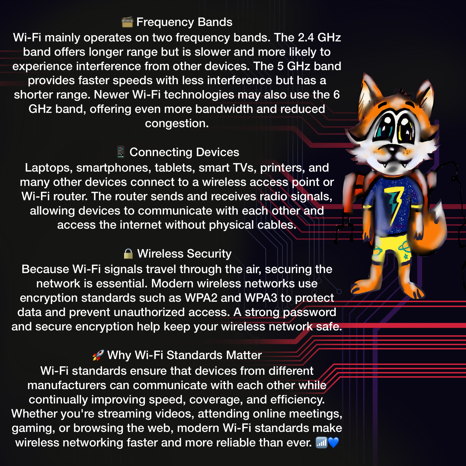 📶 Waves in the Air – Wi-Fi Standards